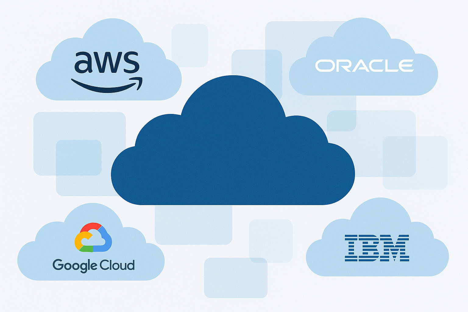 Las mejores nubes en Colombia : cuales son las mejores nubes en colombia, entre aws, azure, oracle, google cloud, ibm.